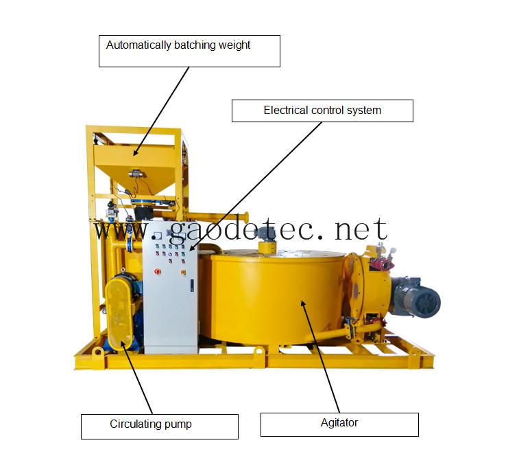 cement grout mixer and agitator grouting pump plant for backfill 2