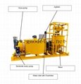 China manufacturer cement grout mixer and agitator grouting pump plant for backf
