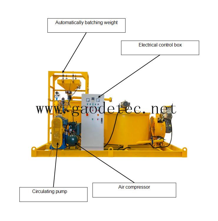 China manufacturer cement grout mixer and agitator grouting pump plant for backf 5