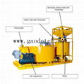 Jet grout mixer pump