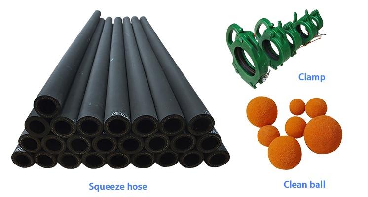 Hose Squeeze pump