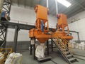 GCPM serie counter current planetary concrete mixer for sale