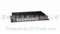 8Channel Digital Optical Video Data Transceiver 1