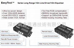 Long Range VGA Amplifier