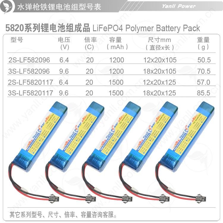 水弹玩具发射器电池602096 9.6V 1200mAh 20C磷酸铁锂电池 4