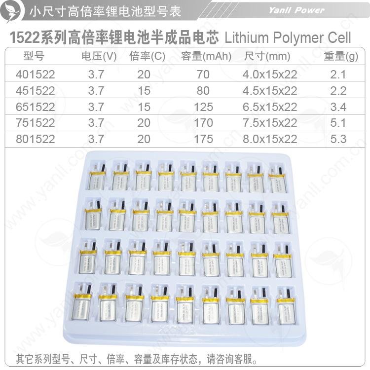 微型聚合物鋰電池451522 3.7V 80mAh 15C數碼鋰電池 4