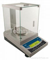 Electronic Precision Balances, Scale PBX