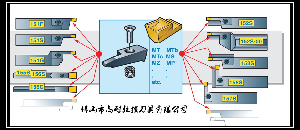 MIRCONA insert MT-5 TNC250 2