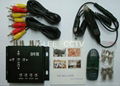 1CH Mobile DVR System, night vision & waterproof