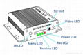 1 Channel Taxi Camera Solution for 247 Recording  4