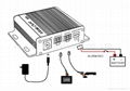 1 Channel Taxi Camera Solution for 247 Recording  7