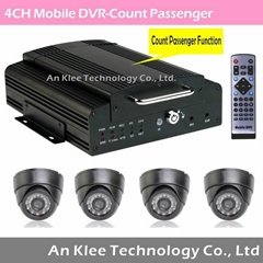 Hot 4 Channel HDD Bus Video Recorder with 3G GPS WIFI for Vehicles