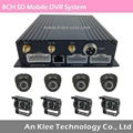8 Channel SD Mobile DVR with 3G GPS WIFI G-sensor 