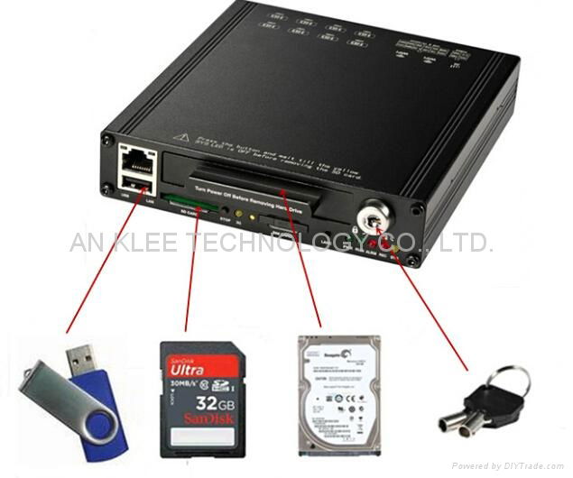 1080p Vehicle Video Recorder with 2TB HDD  3