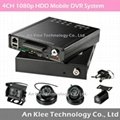 1080p Vehicle Video Recorder with 2TB HDD 