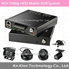 1080p Vehicle Video Recorder with 2TB HDD