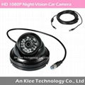 1080p Analog HD Camera  with Night Vision 