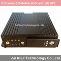 4 Channel SD Mobile DVR with 3G GPS G-sensor