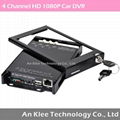 1080P HD Mobile Video System with 4 HD Camera  1