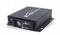 2 Channel AHD 1080P DVR With Motion