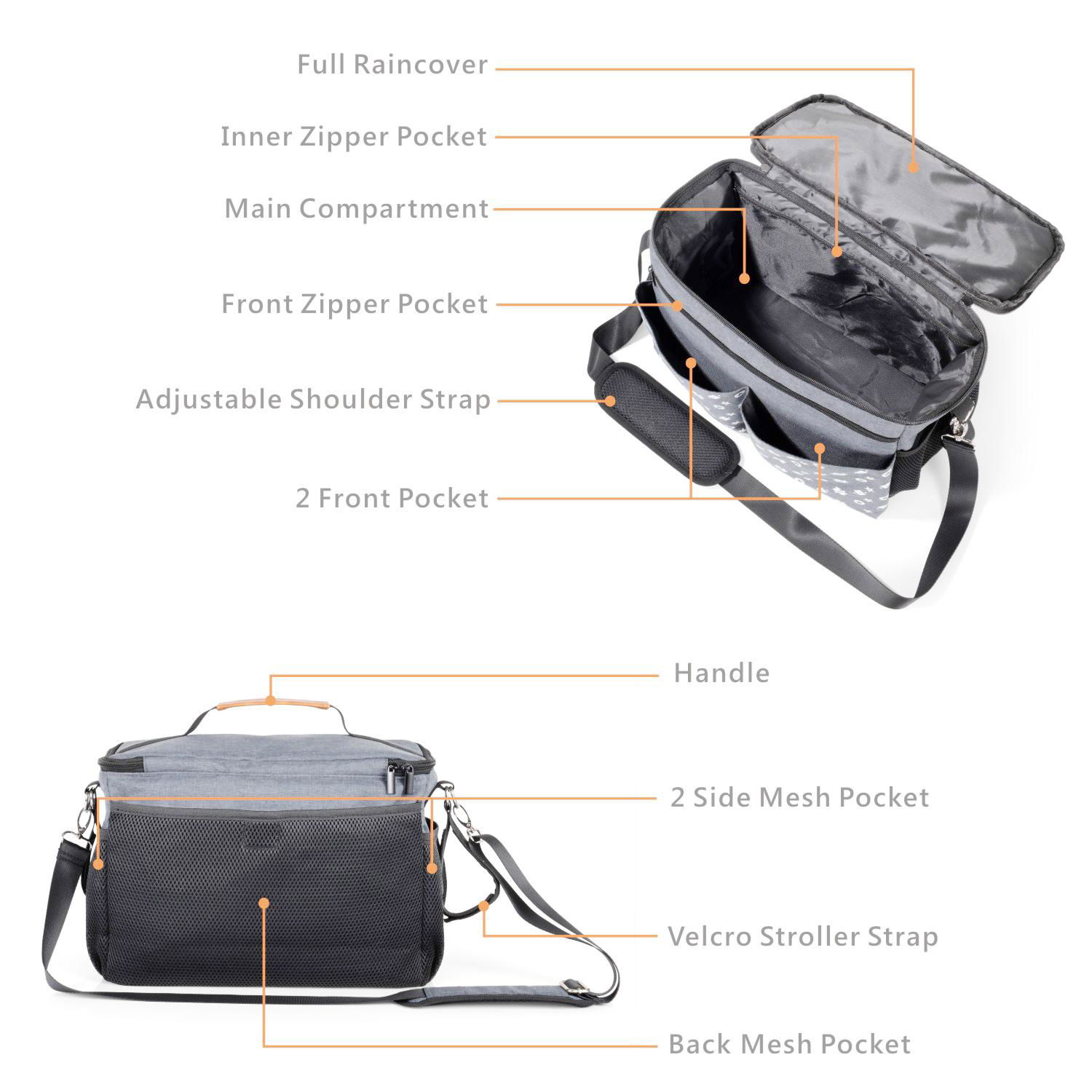 Stroller Organizer, Diaper Bag with Shoulder Straps for Messenger Use 5