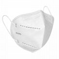 KN95 Breathing Mask Anti Virus Coronavirus COVID-19 Face Mask 