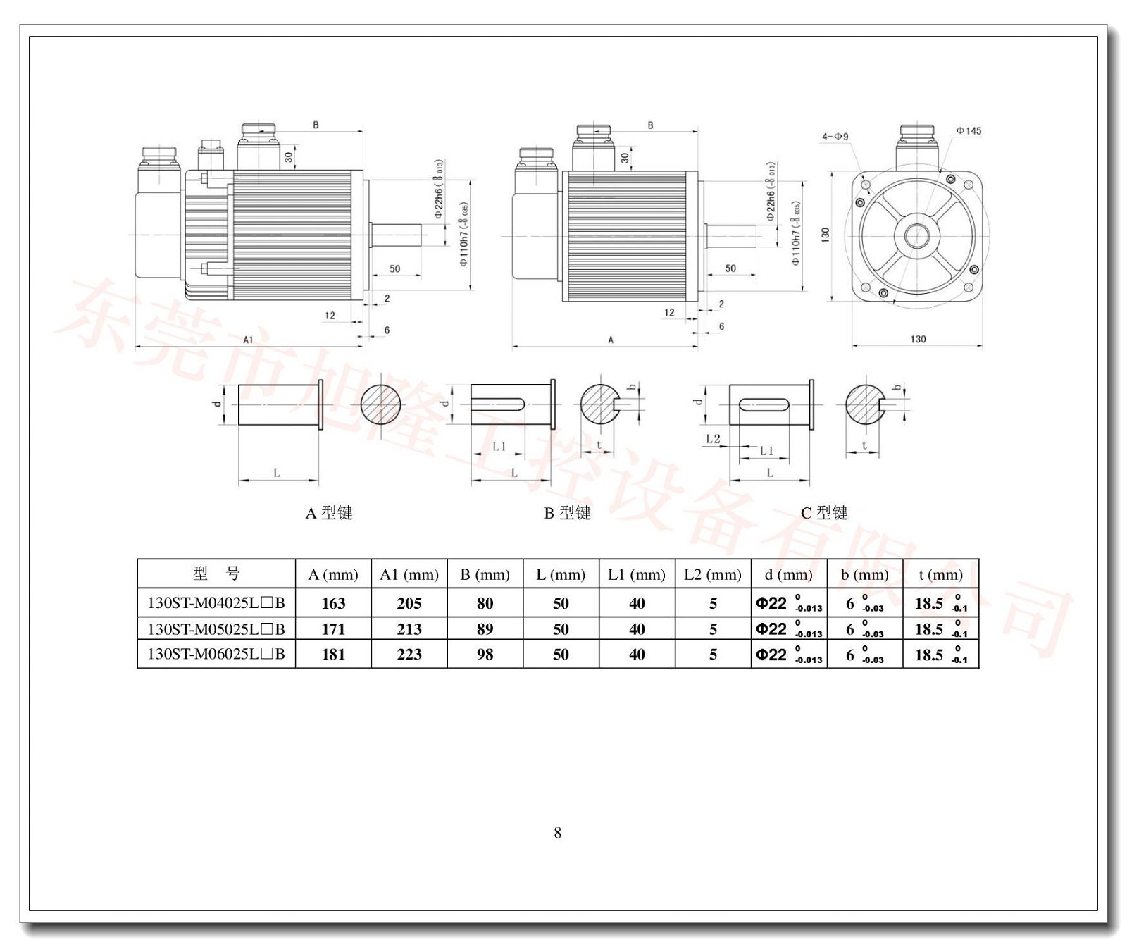 servo motor ac servo drives 130ST 1.5KW 6N 2500RPM Be used Packaging machinery  4