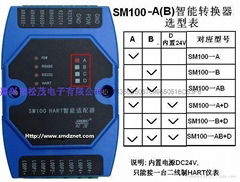  HART轉MODBUS協議  SM100-A