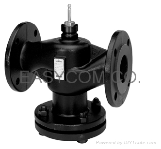 2-Port Seat Valves with Flange - VVF31