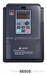 Alpha 6000 series AC Drives