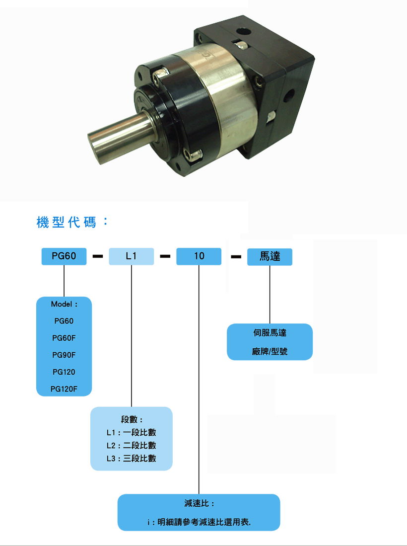 Gearbox for Servo motors (VGM brand) 2