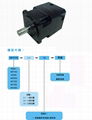 Gearbox for Servo motors (VGM brand)