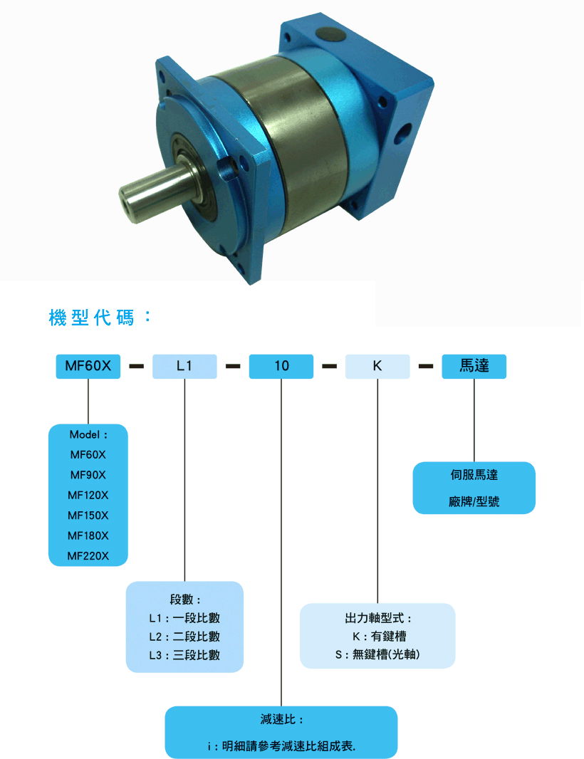 Gearbox for Servo motors (VGM brand) 4