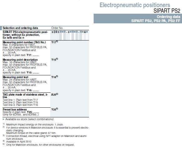 SIEMENS Valve positioner, SIPART PS2  5