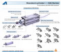 AIRTAC Pneumatic products 2