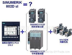 西门子数控 SINUMERIK 802D sl 2