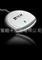 Contact Smart card Readers USB