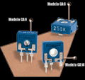 Potentiometers