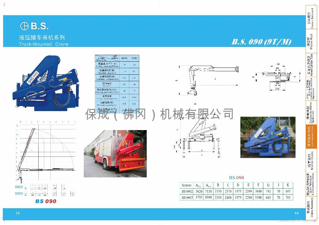 隨車吊機BS 090 3