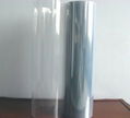 Pharmaceutical PVC Film 1