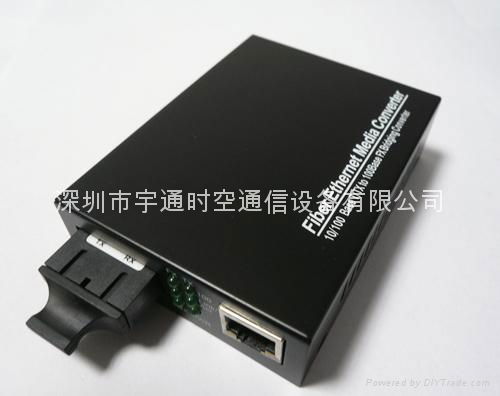 Optical fiber transceiver 