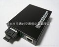 Optical fiber transceiver