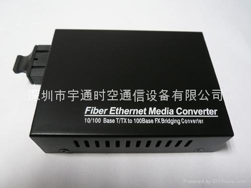 Optical fiber transceiver  2