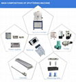 PVD Magnetron Sputter Deposition Coating Machines High Vacuum Plating Equipment 4