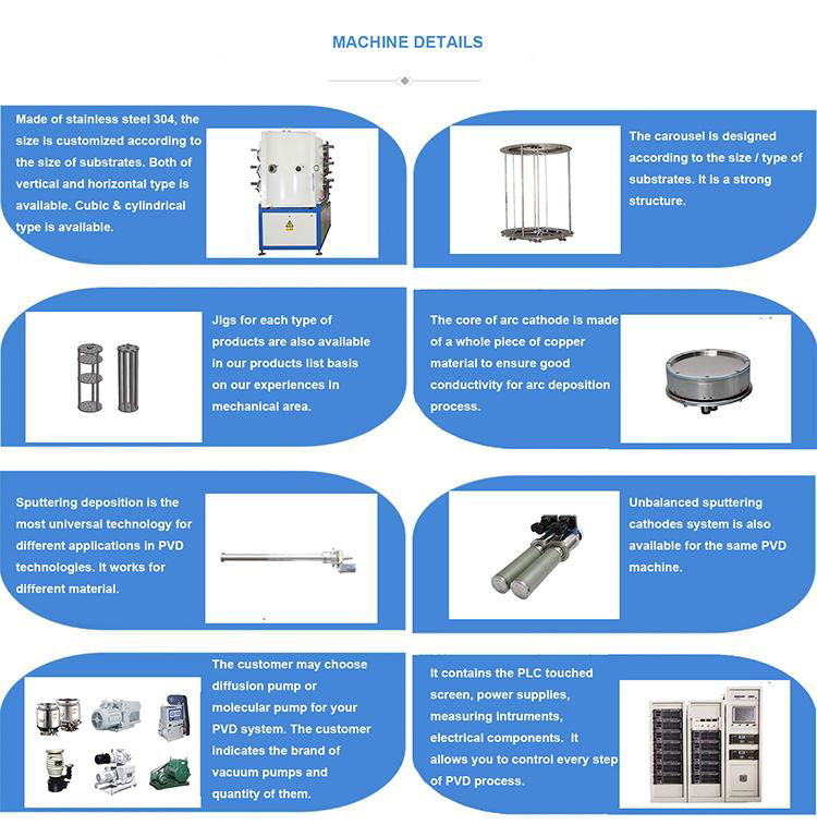 Vacuum Cathodic Arc Deposition PVD Coater For Hard Coating for Cutting Tools 5