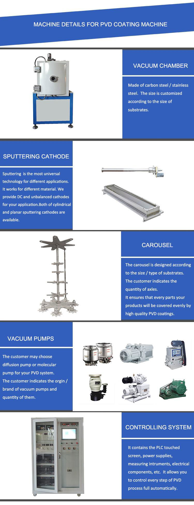 PVD High Vacuum Coating Machines Plastic Chroming Deposition Equipment 4