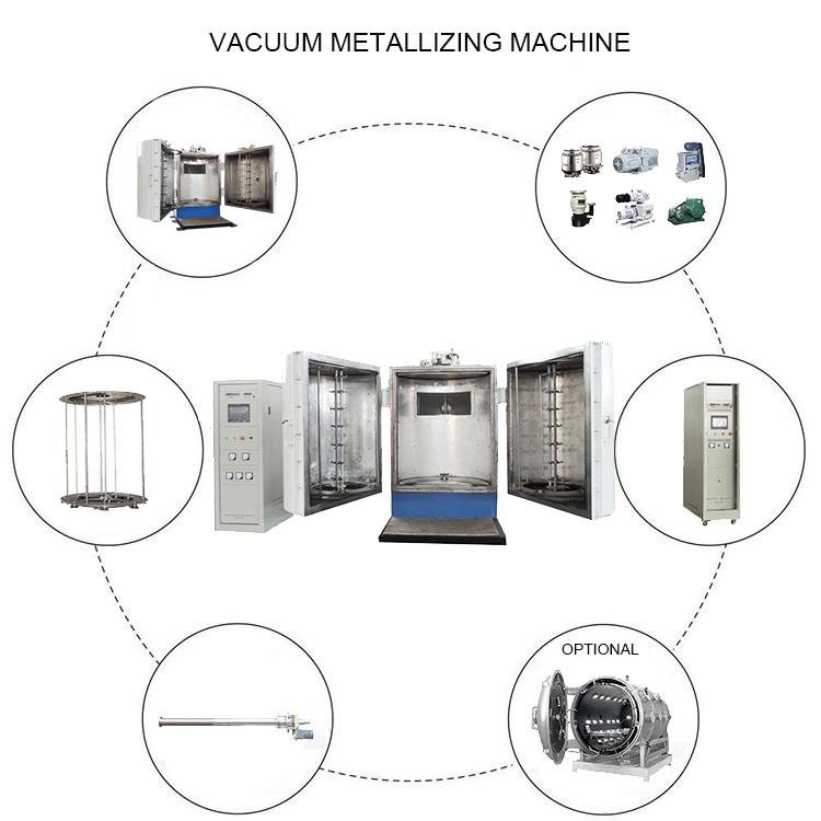 Aluminum Plating Two Doors Vacuum Metalizing Machines For Plastic Chroming 5