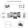 Aluminum Plating Two Doors Vacuum Metalizing Machines For Plastic Chroming