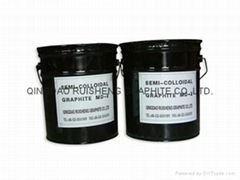 Graphite Lubricant for Aluminium Forging