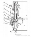 A28W/H弹簧外螺纹全启式安全阀 2